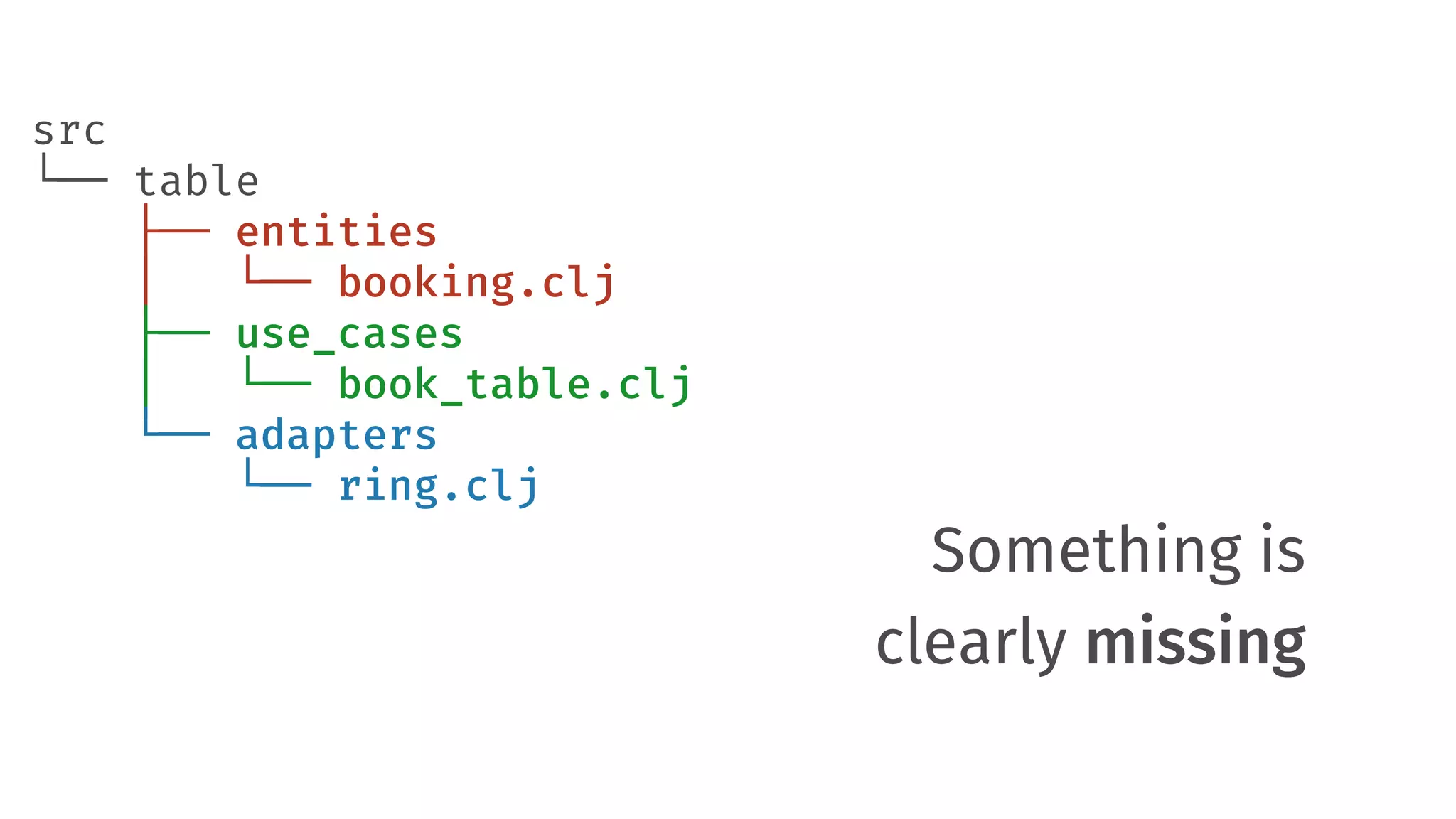 src └── table ├── entities │   └── booking.clj ├── use_cases │ └── book_table.clj └── adapters    └── ring.clj Something is clearly missing 