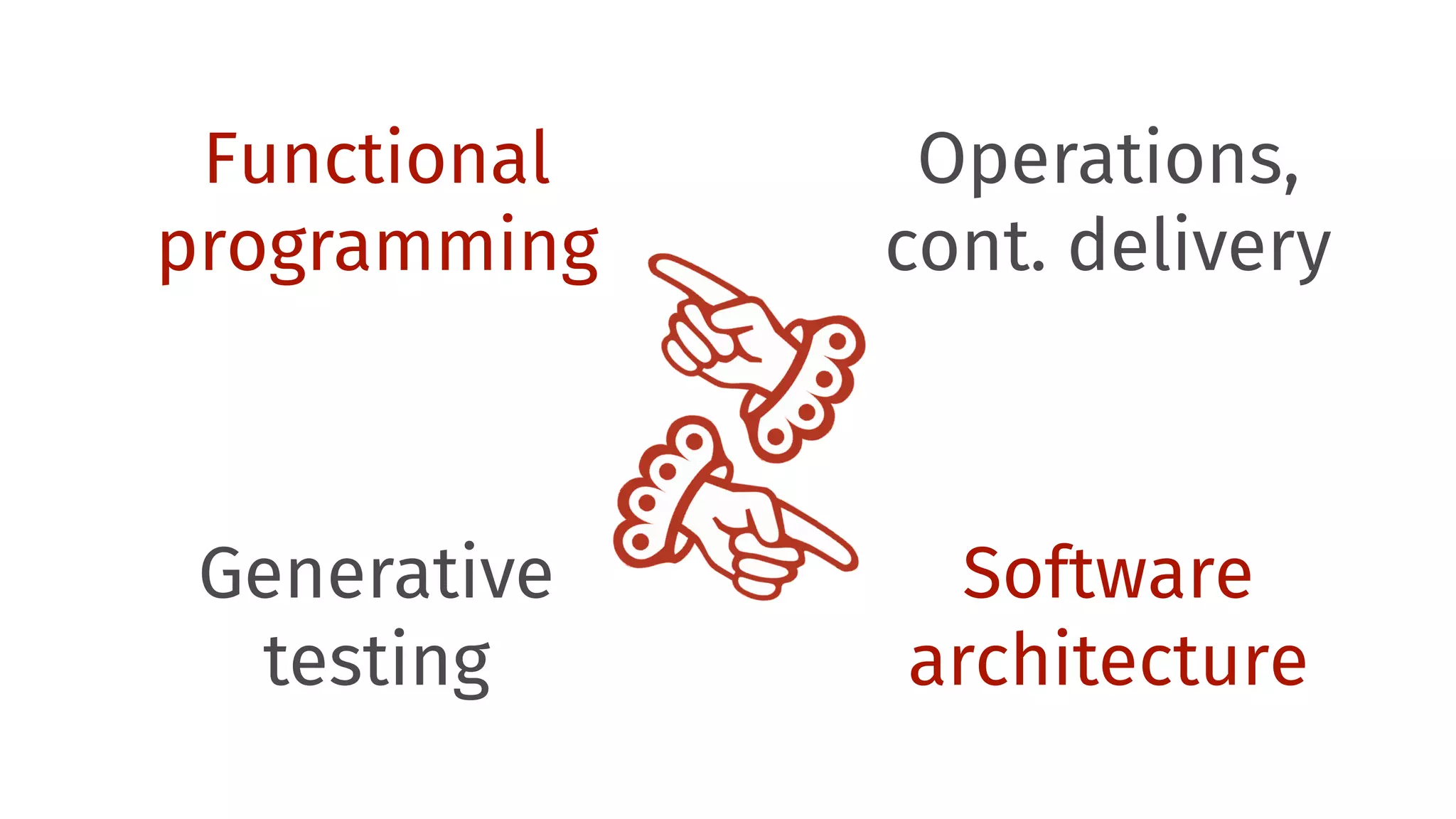 Functional  programming Operations, cont. delivery Generative testing Software architecture 