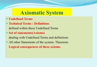 Axiomatic System
 Undefined Terms
 Technical Terms : Definitions
  defined within these Undefined Terms
 Set of statements(Axioms)
  dealing with Undefined Terms and definitions
 All other Statements of the system- Theorems
  Logical consequences of these axioms.
 