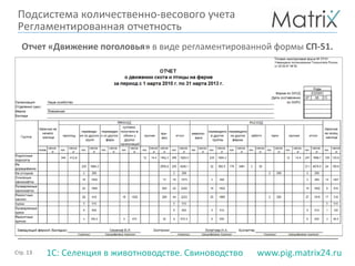 Стр. 13 www.pig.matrix24.ru1С: Селекция в животноводстве. Свиноводство
Отчет «Движение поголовья» в виде регламентированной формы СП-51.
Подсистема количественно-весового учета
Регламентированная отчетность
 