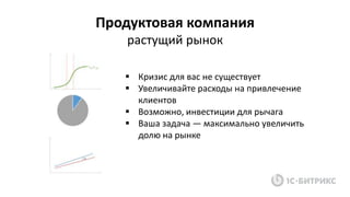 Продуктовая компания
растущий рынок
 Кризис для вас не существует
 Увеличивайте расходы на привлечение
клиентов
 Возможно, инвестиции для рычага
 Ваша задача — максимально увеличить
долю на рынке
 
