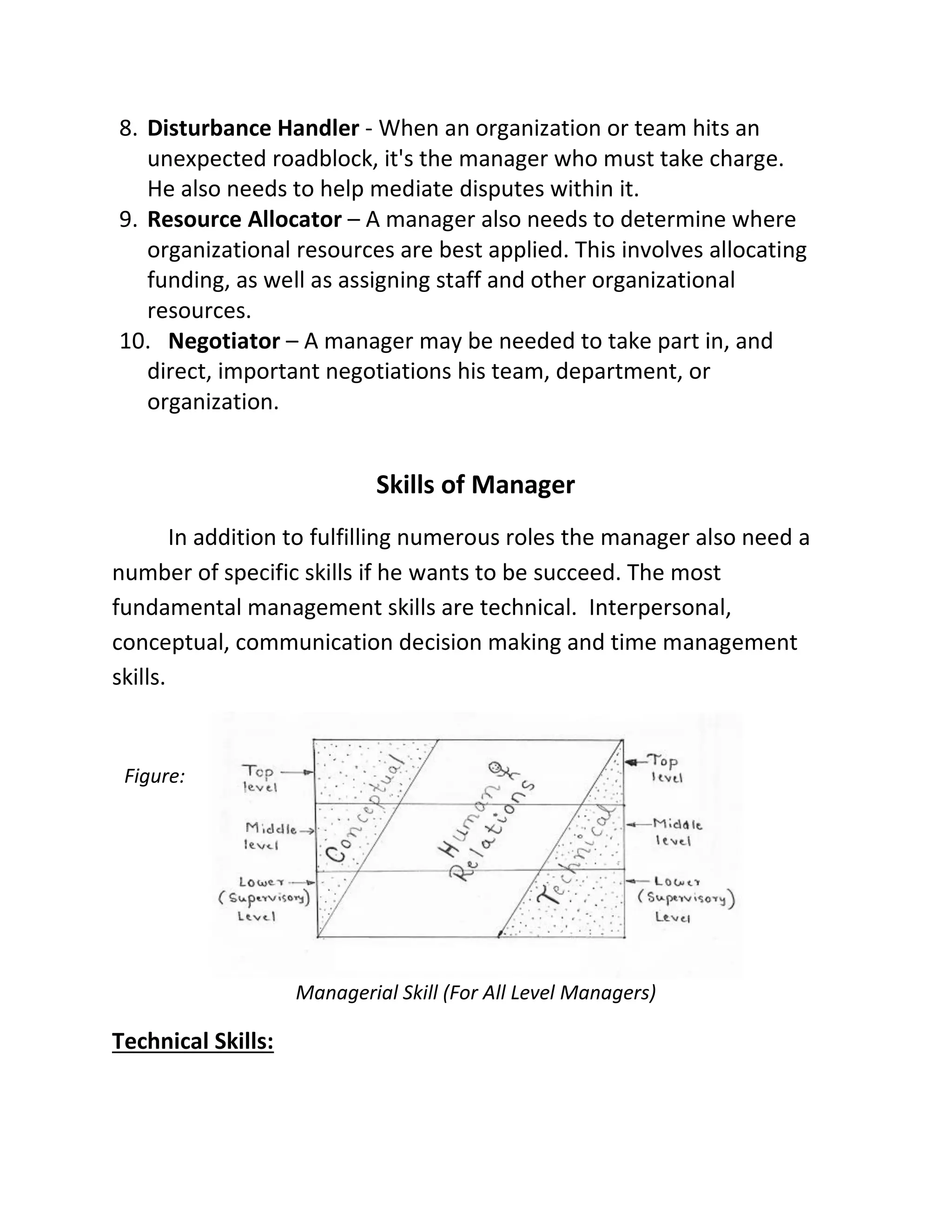 8. Disturbance Handler - When an organization or team hits an
unexpected roadblock, it's the manager who must take charge.
He also needs to help mediate disputes within it.
9. Resource Allocator – A manager also needs to determine where
organizational resources are best applied. This involves allocating
funding, as well as assigning staff and other organizational
resources.
10. Negotiator – A manager may be needed to take part in, and
direct, important negotiations his team, department, or
organization.
Skills of Manager
In addition to fulfilling numerous roles the manager also need a
number of specific skills if he wants to be succeed. The most
fundamental management skills are technical. Interpersonal,
conceptual, communication decision making and time management
skills.
Figure:
Managerial Skill (For All Level Managers)
Technical Skills:
 