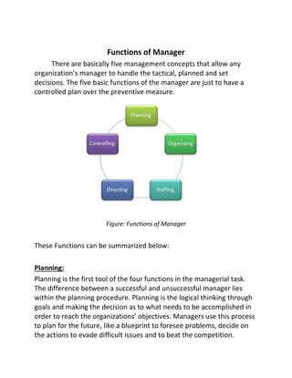 Functions of Manager
There are basically five management concepts that allow any
organization’s manager to handle the tactical, planned and set
decisions. The five basic functions of the manager are just to have a
controlled plan over the preventive measure.
Figure: Functions of Manager
These Functions can be summarized below:
Planning:
Planning is the first tool of the four functions in the managerial task.
The difference between a successful and unsuccessful manager lies
within the planning procedure. Planning is the logical thinking through
goals and making the decision as to what needs to be accomplished in
order to reach the organizations’ objectives. Managers use this process
to plan for the future, like a blueprint to foresee problems, decide on
the actions to evade difficult issues and to beat the competition.
 