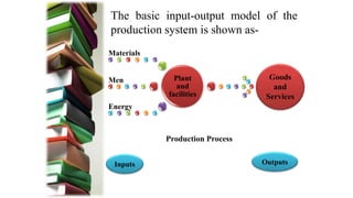 production planning | PPTX