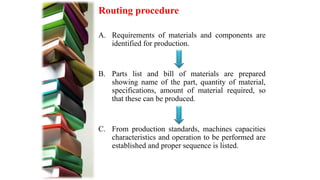 production planning | PPTX