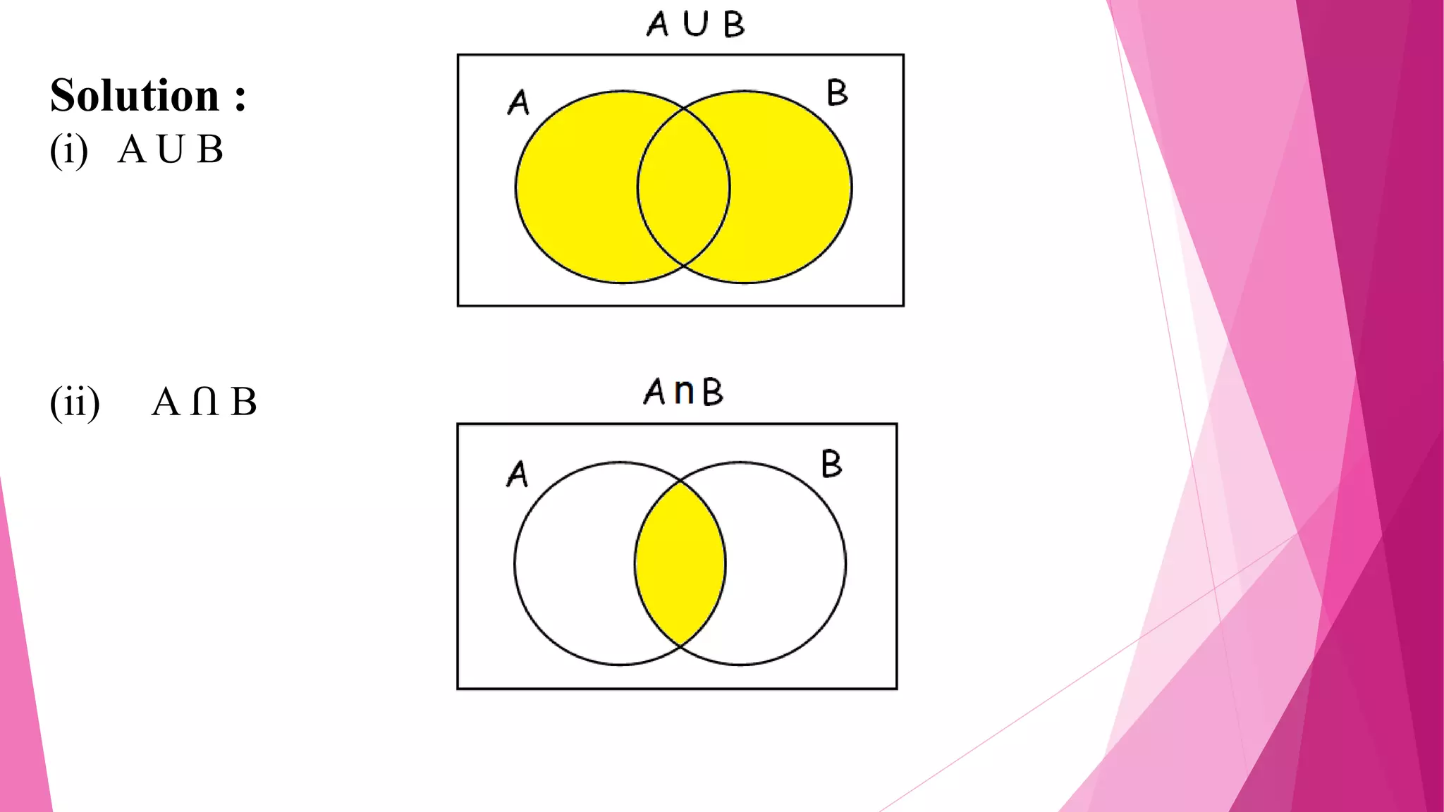 Solution :
(i) A U B
(ii) A Ո B
 