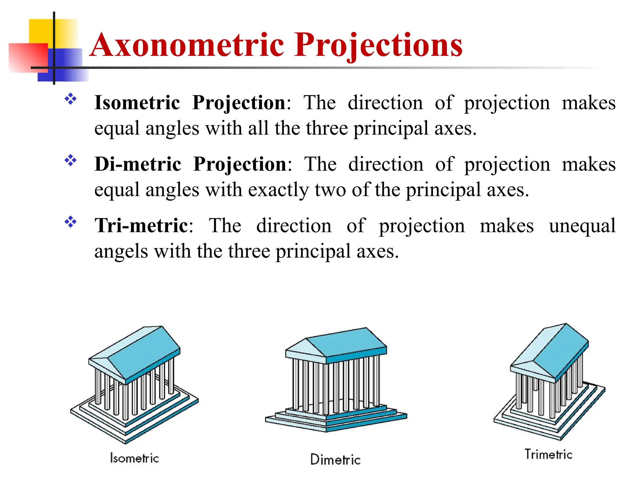 Axonometric Projections
 Isometric Projection: The direction of projection makes
equal angles with all the three principal axes.
 Di-metric Projection: The direction of projection makes
equal angles with exactly two of the principal axes.
 Tri-metric: The direction of projection makes unequal
angels with the three principal axes.
 