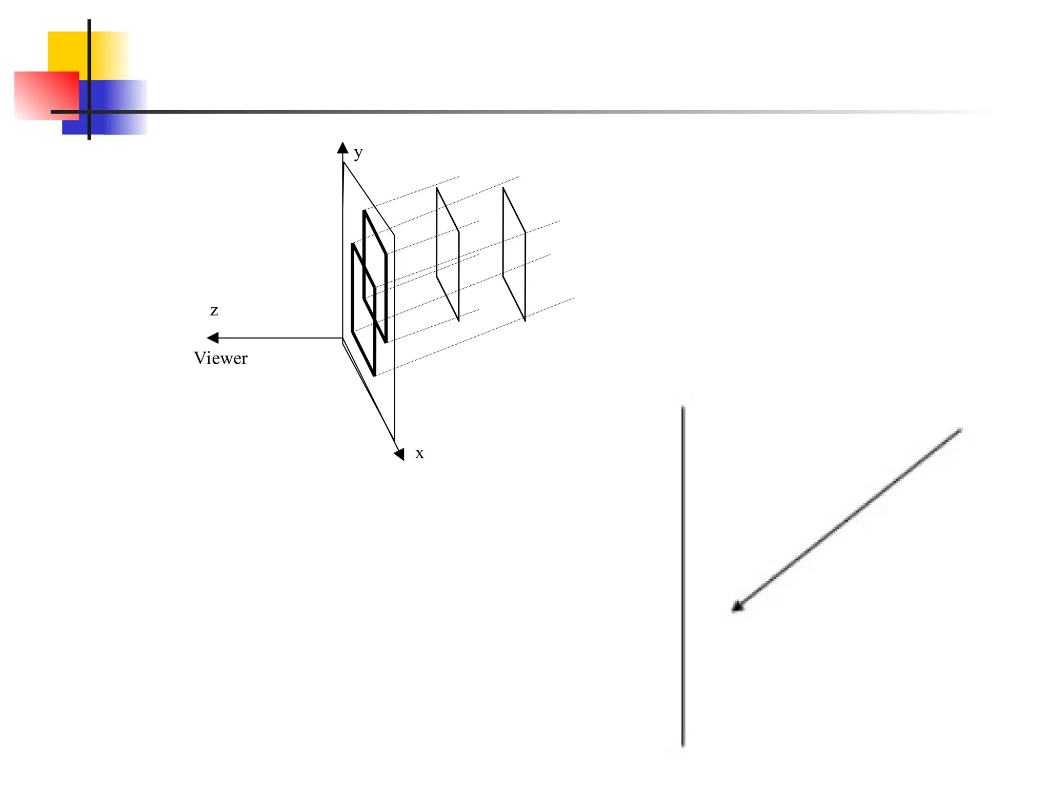 z
y
x
Viewer
 