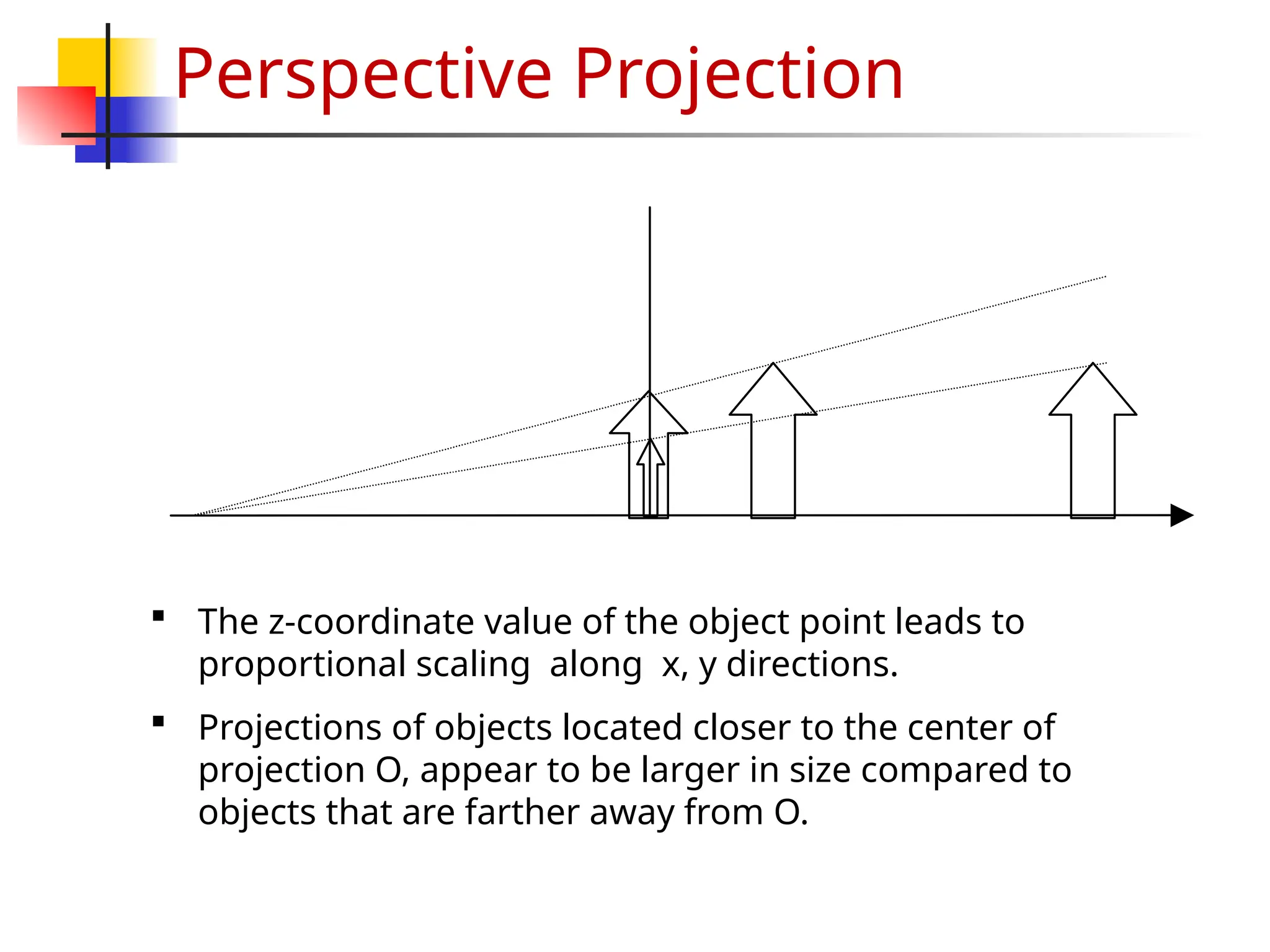 Perspective Projection
 The z-coordinate value of the object point leads to
proportional scaling along x, y directions.
 Projections of objects located closer to the center of
projection O, appear to be larger in size compared to
objects that are farther away from O.
 