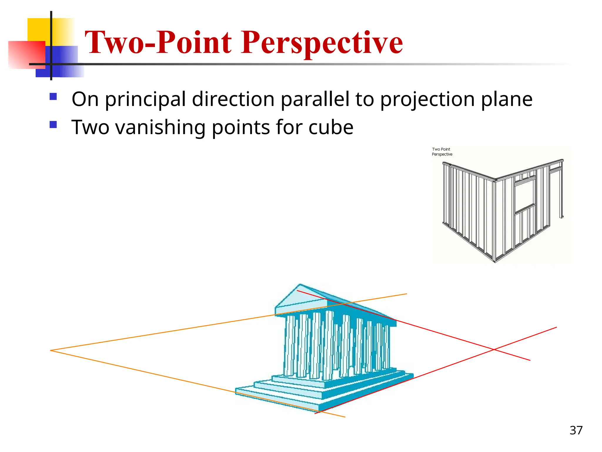 37
 On principal direction parallel to projection plane
 Two vanishing points for cube
Two-Point Perspective
 