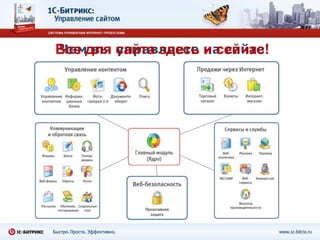 Все для сайта здесь на сайте
Чем вы управляете и сейчас!
 