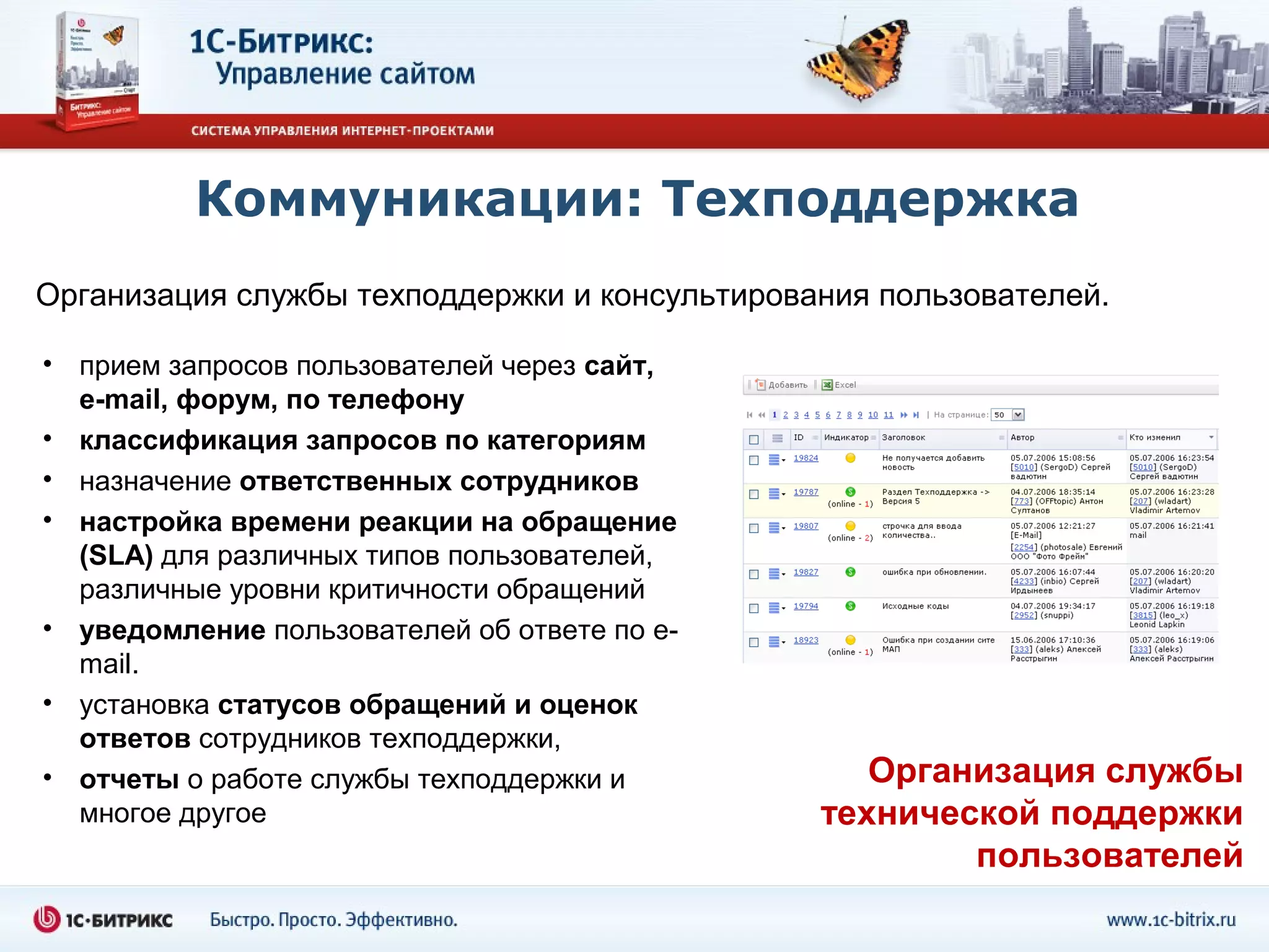 Коммуникации: Техподдержка
Организация службы техподдержки и консультирования пользователей.

• прием запросов пользователей через сайт,
  e-mail, форум, по телефону
• классификация запросов по категориям
• назначение ответственных сотрудников
• настройка времени реакции на обращение
  (SLA) для различных типов пользователей,
  различные уровни критичности обращений
• уведомление пользователей об ответе по e-
  mail.
• установка статусов обращений и оценок
  ответов сотрудников техподдержки,
• отчеты о работе службы техподдержки и           Организация службы
  многое другое                                технической поддержки
                                                       пользователей
 