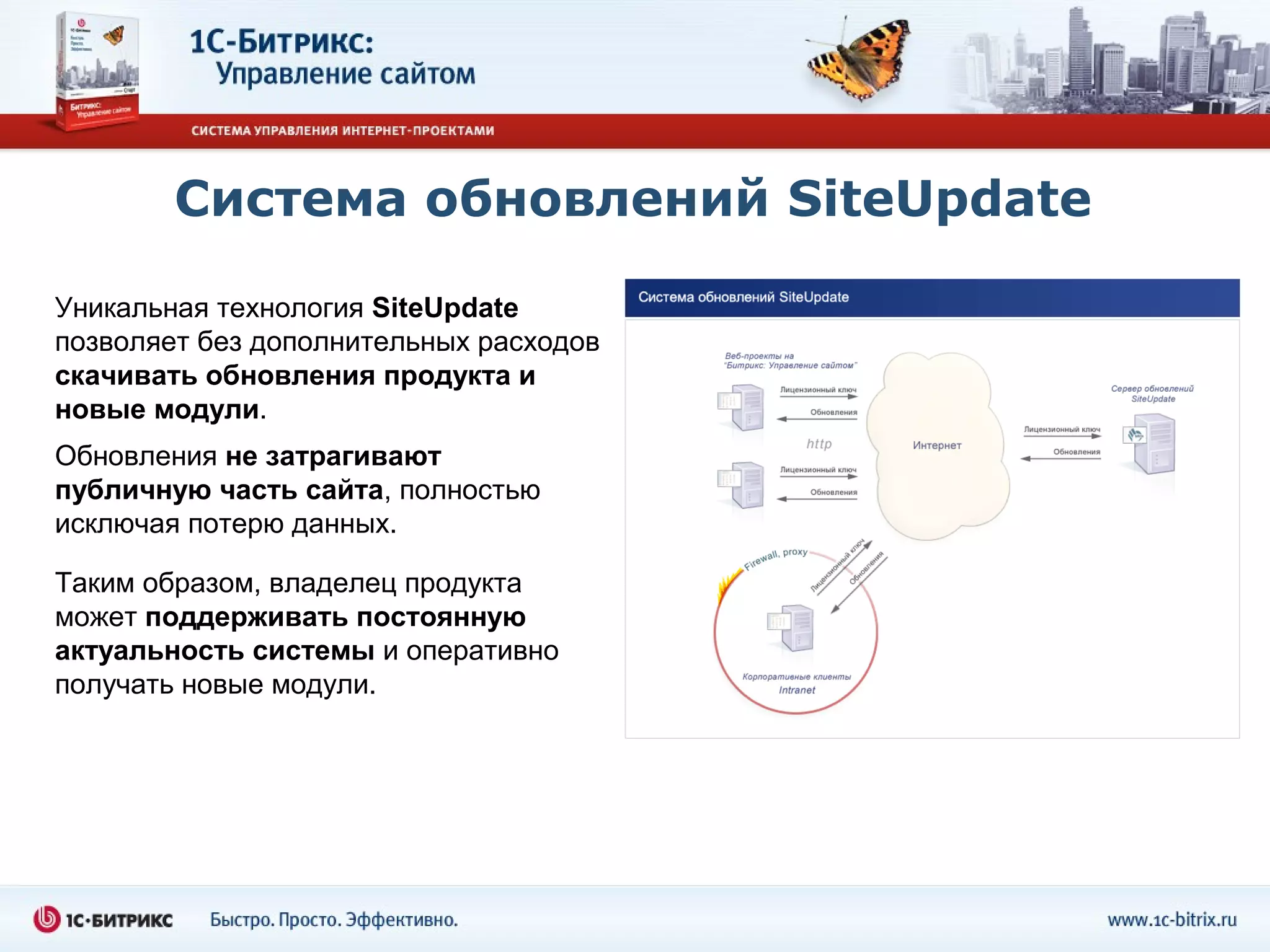 Система обновлений SiteUpdate

Уникальная технология SiteUpdate
позволяет без дополнительных расходов
скачивать обновления продукта и
новые модули.
Обновления не затрагивают
публичную часть сайта, полностью
исключая потерю данных.

Таким образом, владелец продукта
может поддерживать постоянную
актуальность системы и оперативно
получать новые модули.
 