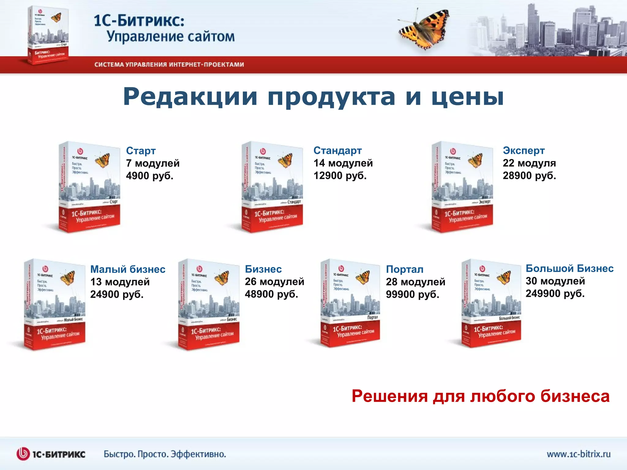 Редакции продукта и цены

     Старт                    Стандарт                  Эксперт
     7 модулей                14 модулей                22 модуля
     4900 руб.                12900 руб.                28900 руб.




Малый бизнес     Бизнес                    Портал           Большой Бизнес
13 модулей       26 модулей                28 модулей       30 модулей
24900 руб.       48900 руб.                99900 руб.       249900 руб.




                                    Решения для любого бизнеса
 