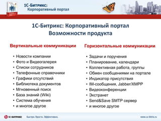 Коммуникации