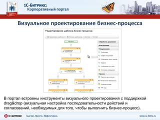 Списки (RecordsManagement) 