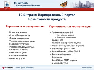 Коммуникации