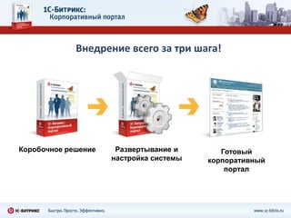Вертикальные коммуникации