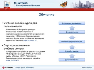 База знаний (Wiki)Все знания накапливаются с помощью «Базы знаний» компании. Используйте Wiki, чтобы вместе с коллегами создавать базу знаний и сообща работать над этими статьями. 