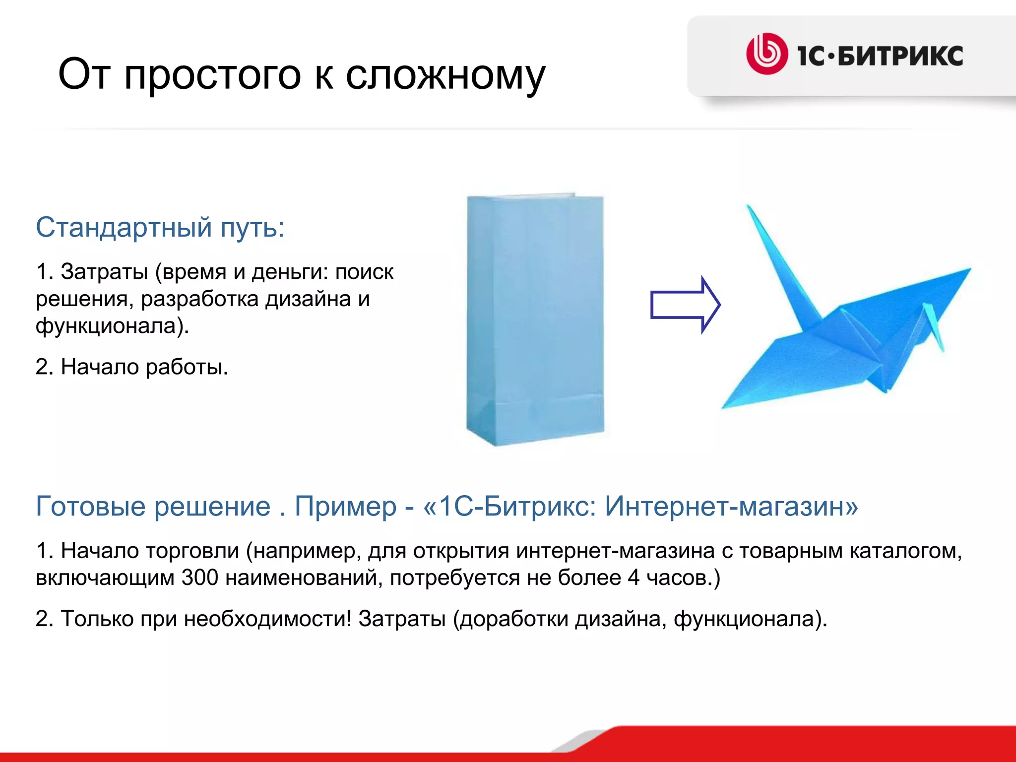 От простого к сложному Стандартный путь: 1. Затраты (время и деньги: поиск решения, разработка дизайна и функционала). 2. Начало работы. Готовые решение . Пример - «1С-Битрикс: Интернет-магазин» 1. Начало торговли (например, для открытия интернет-магазина с товарным каталогом, включающим 300 наименований, потребуется не более 4 часов.) 2. Только при необходимости! Затраты (доработки дизайна, функционала). 