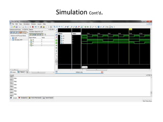 Simulation Cont’d.
 