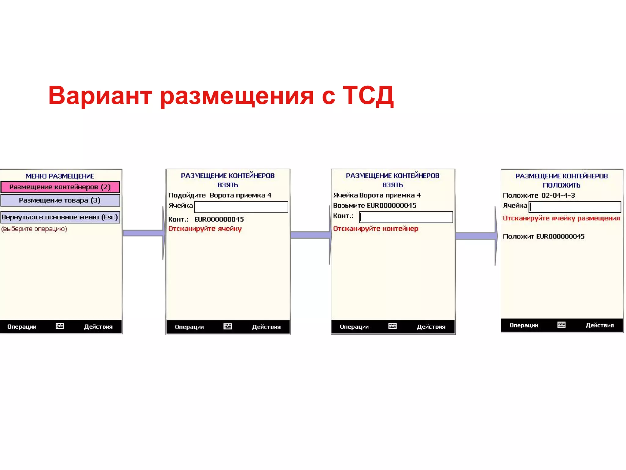 Вариант размещения с ТСД
 