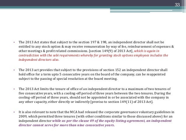 Stock options companies act 2013