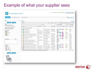 Example of what your supplier sees
7
 