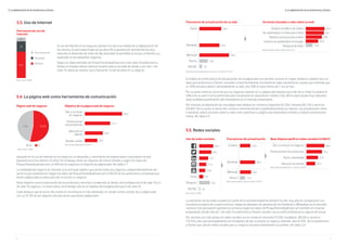 8 9
5. La digitalización de los Autónomos y Pymes
Frecuencia de actualización de su web Acciones llevadas a cabo sobre su web
Diaria
Semanal
Mensual
Nunca
NS/NC
26,5
24,3
35,8
10,0
3,3
Analizo el tráfico de visitas
He optimizado mi web para móvil
Realizo promociones online
Invierto en publicidad en Google
Ninguna de ellas
45,5
30,0
44,1
16,9
39,0
Base Actualiza a diario/ semanal (n=213)
Base Tienen web excepto Dar a conocer mi negocio (n=419)
Apoyado en el uso de Internet en los negocios, el desarrollo y crecimiento de páginas webs corporativas ha sido
exponencial en los últimos 10 años. Sin embargo, entre los negocios de menor tamaño y según los datos de
PorqueTienesQueEstar.com un 46% de los negocios no dispone de página web. Ver tabla 2.1
La visibilidad del negocio en Internet, es el principal objetivo que tienen todos los negocios, independientemente del
sector al que pertenezcan. Según los datos de PorqueTienesQueEstar.com el 90,2% de los autónomos y empresas que
tienen página web la utiliza para dar a conocer su negocio.
Otros objetivos como la promoción de los productos y servicios o la atención al cliente, son los fijados por 6 de cada 10 y 4
de cada 10 negocios. La venta online, sin embargo, solo es un objetivo de la página web para 3 de cada 10.
Cabe destacar que el sector del comercio minorista es el más interesado en vender online a través de su página web
con un 47,3% de los negocios de este sector que tienen página web.
El análisis de la frecuencia de actualización de la página web nos permite conocer en mayor detalle la utilidad real y el
valor que autónomos y Pymes conceden a esta herramienta. Encontramos datos dicotómicos, puesto que mientras que
un 50% actualiza diaria o semanalmente su web, otro 50% lo hace menos de 1 vez al mes.
Por su parte, entre las acciones que los negocios realizan en su página web destaca que más de la mitad no analiza el
tráfico de su web ni la ha optimizado para visualizarse en dispositivos móviles. Este último dato resulta muy relevante
dada la altísima penetración del smartphone en el mercado empresarial.
Por sectores, la disposición de una página web destaca en comercio mayorista (61,5%), industria (65,1%) y servicios
(62,8%). Por su parte, el sector del comercio minorista destaca significativamente por realizar una actualización diaria
o semanal, realiza acciones sobre su web como optimizar su página para dispositivos móviles y realizar promociones
online. Ver tabla 2.2.
La utilización de las redes sociales por parte de la sociedad española siempre ha sido muy alta en comparación con
los países europeos de nuestro entorno, valgan los ejemplos de penetración de Facebook o WhatsApp en el mercado
nacional. Esta percepción general se corrobora según los datos de PorqueTienesQueEstar.com también en el sector
empresarial, donde más de 7 de cada 10 autónomos y Pymes cuentan con un perfil profesional en alguna red social.
Por sectores, los más activos en redes sociales son el comercio minorista (75,5%), Hostelería (80,3%) y servicios
(75,1%) y las usan principalmente con el objetivo de dar a conocer su negocio. Además, solo el 25% de los autónomos
y Pymes que utilizan redes sociales para su negocio actualiza diariamente sus perfiles. Ver tabla 2.4
5.4. La página web como herramienta de comunicación
Página web de negocio
45,8 54,2%
No Sí
Base Total (n=7885)
Objetivo de la página web de negocio
Dar a conocer
mi negocio
Promocionar
mis productos
Atención al
cliente
Vender online
90,2
61,2
43,5
30,2
Base Tienen página web (n=4277)
5. La digitalización de los Autónomos y Pymes
El uso de Internet en los negocios siempre ha sido una medida de la digitalización de
los mismos. Si bien hasta finales de los años 90 la penetración de Internet era muy
reducida, el desarrollo de redes de alta velocidad ha permitido el acceso a Internet y su
expansión en los pequeños negocios.
Según los datos extraídos de PorqueTienesQueEstar.com, 6 de cada 10 autónomos y
Pymes en España utilizan Internet durante toda su jornada de trabajo y tan solo 1 de
cada 10 utiliza de manera “poco frecuente” la red de redes en su negocio.
5.3. Uso de Internet
Frecuencia de uso de
Internet
9,5
25
63,7
Poco frecuente
Frecuente
Siempre
Base Total (n=7885)
5.5. Redes sociales
Frecuencias de actualización Base dispone perfil en redes sociales (n=5621)
A diario
Semanal
Mensual
Nunca
24,8
36,3
26,5
12,3
Dar a conocer mi negocio
Promocionar mis productos
Tener notoriedad
Atención al cliente
86,6
42,3
75,2
55,4
Base utiliza semanalmente / A diario (n=3435)
Base dispone perfil en redes sociales (n=5621)
Uso de redes sociales
64,2
Base Total (n=7885)
Otras
Ninguno
NS/NC
29,7
22,7
17,4
14,8
9,9
26,1
2,6
 