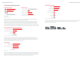 12 13
5. La digitalización de los Autónomos y Pymes 5. La digitalización de los Autónomos y Pymes
5.9. Servicios específicos por sector
Servicios para amenizar Gestión de accesos
No
NS/NC
No los controlo
A través de una APP
Registro en papel
Torno electrónico
43,4 43,9
33,7 8,8
4,0 21,1
42,1 26,3
3,5
Base Dispone de servicios (n=2883)
Base Base Gimnasios / Spa (n=57*)
A pesar de que la gestión de la satisfacción del cliente es una de las mayores preocupaciones de las empresas, la
mayoría de autónomos y Pymes no emplea sistemas específicos para gestionarla.
Los sectores más evolucionados en la gestión del cliente son aquellos en los que éste tiene que pasar tiempo en
el establecimiento del negocio. Por ejemplo, en el sector servicios 4 de cada 10 dispone de WiFi como servicio para
amenizar a sus clientes. En hostelería y turismo 8 de cada 10 empresas dispone de televisión o WiFi. Ver tabla 3.0
Por su parte, en relación a los accesos a su establecimiento, en gimnasios y spas, 4 de cada 10 no los controla. Un 26%
lo hace mediante tornos electrónicos, un 21% mediante registro en papel y por último un 9% con una APP. Ver tabla 3.3
Sistema de gestión de producción y almacenamiento
Sistema de Riego
Gestión de vehículos y flotas
Sí, un sistema informático
Sí, mediante hoja de cálculo
Sí, en papel
No
Sí, automatizado
Sí, pero no es automatizado
No
NS/NC
Por teléfono
Personalmente
Geolocalización
Sistema de Tracking
App
No lo hago
NS/NC
45,6
35,4
30,3
5,0
5,0
19,7
29,1
27,5
4,6
29,1
21,6
6,0
11,8
17,1
6,3
Base Industria/Agricultura, Ganadería…/Fabricante y Mayorista (n=636)
Base Agricultura (n=79*)
Base Transporte excepto No tengo empleados (n=334)
En cuanto a la utilización de sistemas de gestión de producción y almacenamiento, alrededor de un 20% de las
empresas de agricultura, industria y mayorista no dispone de un sistema de gestión de producción y almacenamiento.
En el caso de comercio mayorista (53,9%) e industria (48,6%) predomina un sistema informático, mientras que en
agricultura (28,3%) este porcentaje es mucho menor. Ver tabla 3.3
La actual preocupación por el consumo racional de agua, dentro del movimiento por la protección del medio ambiente,
hace que el nivel de digitalización del sector agrícola pase por la utilización de sistemas de gestión informatizados. En
agricultura la mayor aparte de las empresas dispone de sistema de riego profesional, tan solo 3 de cada 10 no tiene, un
29% lo tiene pero no automatizado y 4 de cada 10 dispone de un sistema automatizado. Ver tabla 3.3
En el sector transporte, un 30% gestiona sus vehículos por teléfono, aproximadamente otro 30% lo hace personalmente
mientras que un 22% dispone de programas de geolocalización. Tan solo un 5% no utiliza ningún método para
gestionar sus vehículos. Ver tabla 3.2
 
