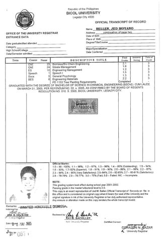 Bicol University Transcript of Records | PDF
