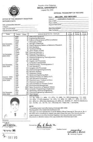 Bicol University Transcript of Records