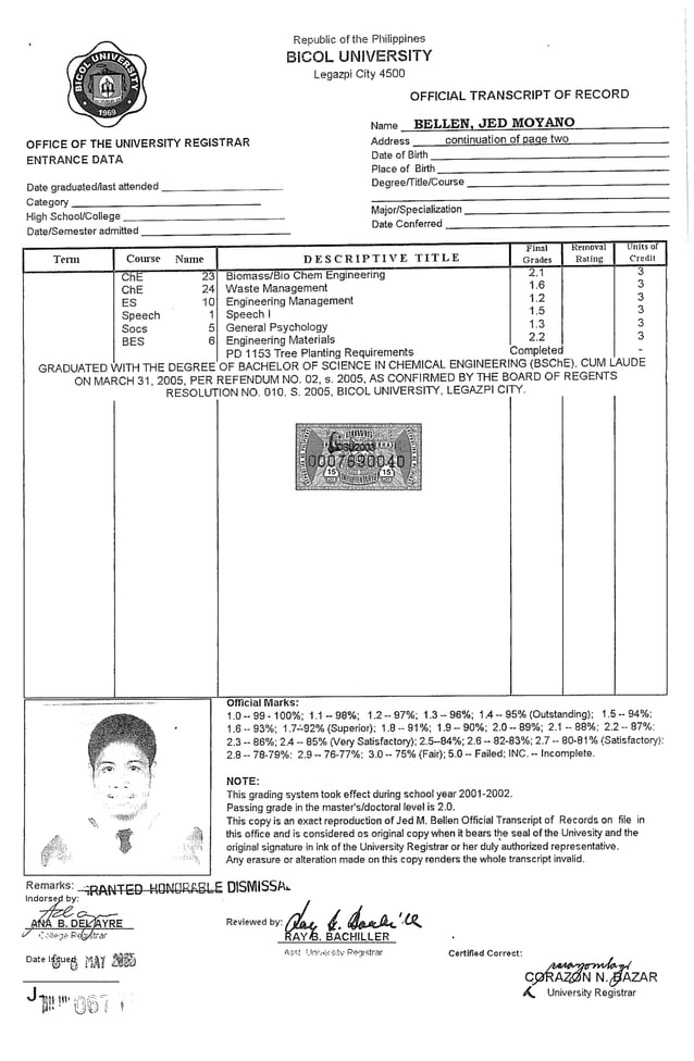 Bicol University Transcript of Records