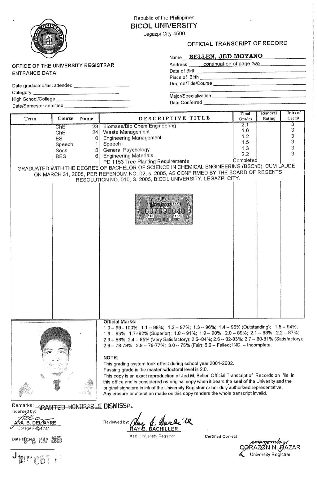 Bicol University Transcript of Records