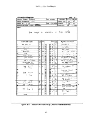 Ind E 337/537 Final Report
15
Figure A.2: Time and Motion Study (Proposed Future State)
 
