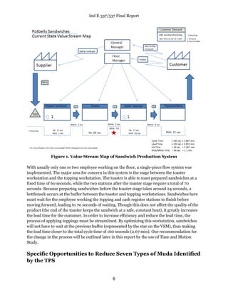 Ind E 337/537 Final Report
6
Figure 1. Value Stream Map of Sandwich Production System
With usually only one or two employee working on the floor, a single-piece flow system was
implemented. The major area for concern in this system is the stage between the toaster
workstation and the topping workstation. The toaster is able to toast prepared sandwiches at a
fixed time of 60 seconds, while the two stations after the toaster stage require a total of 70
seconds. Because preparing sandwiches before the toaster stage takes around 24 seconds, a
bottleneck occurs at the buffer between the toaster and topping workstations. Sandwiches here
must wait for the employee working the topping and cash register stations to finish before
moving forward, leading to 70 seconds of waiting. Though this does not affect the quality of the
product (the end of the toaster keeps the sandwich at a safe, constant heat), it greatly increases
the lead time for the customer. In order to increase efficiency and reduce the lead time, the
process of applying toppings must be streamlined. By optimizing this workstation, sandwiches
will not have to wait at the previous buffer (represented by the star on the VSM), thus making
the lead time closer to the total cycle time of 160 seconds (2.67 min). Our recommendation for
the change in the process will be outlined later in this report by the use of Time and Motion
Study.
Specific Opportunities to Reduce Seven Types of Muda Identified
by the TPS
 