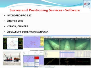 Thienam Offshorer Service presentation in Brief | PPSX