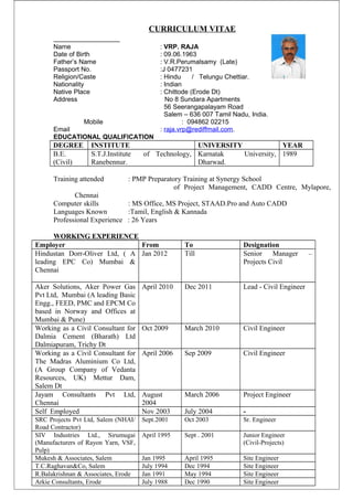 CURRICULUM VITAE
Name : VRP. RAJA
Date of Birth : 09.06.1963
Father’s Name : V.R.Perumalsamy (Late)
Passport No. :J 0477231
Religion/Caste : Hindu / Telungu Chettiar.
Nationality : Indian
Native Place : Chittode (Erode Dt)
Address No 8 Sundara Apartments
56 Seerangapalayam Road
Salem – 636 007 Tamil Nadu, India.
Mobile : 094862 02215
Email : raja.vrp@rediffmail.com.
EDUCATIONAL QUALIFICATION
DEGREE INSTITUTE UNIVERSITY YEAR
B.E.
(Civil)
S.T.J.Institute of Technology,
Ranebennur.
Karnatak University,
Dharwad.
1989
Training attended : PMP Preparatory Training at Synergy School
of Project Management, CADD Centre, Mylapore,
Chennai
Computer skills : MS Office, MS Project, STAAD.Pro and Auto CADD
Languages Known :Tamil, English & Kannada
Professional Experience : 26 Years
WORKING EXPERIENCE
Employer From To Designation
Hindustan Dorr-Oliver Ltd, ( A
leading EPC Co) Mumbai &
Chennai
Jan 2012 Till Senior Manager –
Projects Civil
Aker Solutions, Aker Power Gas
Pvt Ltd, Mumbai (A leading Basic
Engg., FEED, PMC and EPCM Co
based in Norway and Offices at
Mumbai & Pune)
April 2010 Dec 2011 Lead - Civil Engineer
Working as a Civil Consultant for
Dalmia Cement (Bharath) Ltd
Dalmiapuram, Trichy Dt
Oct 2009 March 2010 Civil Engineer
Working as a Civil Consultant for
The Madras Aluminium Co Ltd,
(A Group Company of Vedanta
Resources, UK) Mettur Dam,
Salem Dt
April 2006 Sep 2009 Civil Engineer
Jayam Consultants Pvt Ltd,
Chennai
August
2004
March 2006 Project Engineer
Self Employed Nov 2003 July 2004 -
SRC Projects Pvt Ltd, Salem (NHAI/
Road Contractor)
Sept.2001 Oct 2003 Sr. Engineer
SIV Industries Ltd., Sirumugai
(Manufacturers of Rayon Yarn, VSF,
Pulp)
April 1995 Sept . 2001 Junior Engineer
(Civil-Projects)
Mukesh & Associates, Salem Jan 1995 April 1995 Site Engineer
T.C.Raghavan&Co, Salem July 1994 Dec 1994 Site Engineer
R.Balakrishnan & Associates, Erode Jan 1991 May 1994 Site Engineer
Arkie Consultants, Erode July 1988 Dec 1990 Site Engineer
 