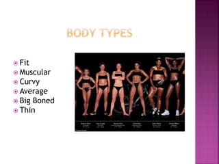 Fit
Muscular
Curvy
Average
Big Boned
Thin
 