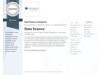 10 Courses
The Data Scientist’s Toolbox
R Programming
Getting and Cleaning Data
Exploratory Data Analysis
Reproducible Research
Statistical Inference
Regression Models
Practical Machine Learning
Developing Data Products
Data Science Capstone
Brian Caffo, PhD, MS
Department of
Biostatistics
Johns Hopkins
Bloomberg School of
Public Health
Jeffrey Leek, PhD
Department of
Biostatistics
Johns Hopkins
Bloomberg School of
Public Health
Roger D. Peng, PhD
Department of
Biostatistics
Johns Hopkins
Bloomberg School of
Public Health
Gianfranco Campana
has successfully completed the online, non-credit Specialization
Data Science
A sequence of nine 4-week courses followed by a culminating
8-week project.
The Data Science Specialization covers the concepts and tools for
an entire data science pipeline. Successful participants learn how
to use the tools of the trade, think analytically about complex
problems, manage large data sets, deploy statistical principles,
create visualizations, build and evaluate machine learning
algorithms, publish reproducible analyses, and develop data
products.
View this certificate on Coursera.
This certificate does not confer academic credit toward a degree or official status at the Johns Hopkins University.
 