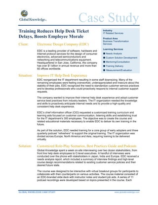 Case Study
GLOBAL KNOWLEDGE CASE STUDY www.globalknowledge.com
Training Reduces Help Desk Ticket
Delays, Boosts Employee Morale
Client: Electronic Design Company (EDC)
EDC is a leading provider of software, hardware and
Internet protocol services for the design of consumer
electronics, advanced semiconductors and
networking and telecommunications equipment.
Headquartered in San Jose, California, the company
has over $1 billion in annual revenue and more than
60 offices worldwide.
Situation: Improve IT Help Desk Experience
EDC reorganized the IT department resulting in some staff downsizing. Many of the
remaining employees were feeling overworked, underappreciated and insecure about the
stability of their jobs. EDC recognized the need to standardize customer service practices
and to develop professionals who could proactively respond to internal customer support
requests.
The company wanted to improve their internal help desk experience and adopt customer
service best practices from industry leaders. The IT organization needed the knowledge
and skills to proactively anticipate internal needs and to provide a high-quality and
consistent help desk experience.
EDC’s chief information officer (CIO) requested a customized training curriculum and
learning aids focused on customer communication, listening skills and establishing trust
for the IT department’s 300 employees. The objective was to create the course and
related educational materials necessary to enable EDC to deliver its own training in the
future.
As part of the solution, EDC needed training for a core group of early adopters and three
quarterly podcast “refreshers” to support the original training. The IT organization was
divided across Europe, North America and Asia, requiring training to be delivered
virtually.
Solution: Customized Role-Play Scenarios, Best Practices Guide and Podcasts
Global Knowledge spent a week on-site interviewing over two dozen stakeholders, from
front line help desk employees to C-level executives. A handful of interviews were
conducted over the phone with stakeholders in Japan, India and Europe. EDC received a
needs analysis report, which included a summary of interview findings and high-level
course design recommendations related to existing customer service policies and their
desired future state.
The course was designed to be interactive with virtual breakout groups for participants to
collaborate with their counterparts on various activities. The course material consisted of
an EDC-branded slide deck with instructor notes and student job aids. A series of 11
podcast recordings were developed based on topics presented in the course. Each
Industry
IT Related Services
Product Area
Business Transformation
Services
Learning Services
■ Needs Analysis
■ Custom Solution Development
■ Mentoring/Consultation
■ Training Delivery
■ Measurement/Evaluation
 
