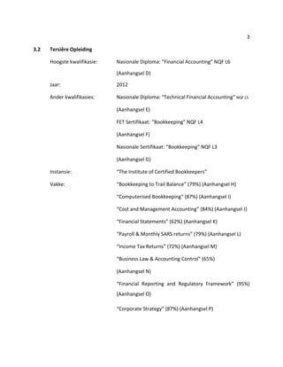 3
3.2 Tersiêre Opleiding
Hoogste kwalifikasie: Nasionale Diploma: “Financial Accounting” NQF L6
(Aanhangsel D)
Jaar: 2012
Ander kwalifikasies: Nasionale Diploma: “Technical Financial Accounting” NQF L5
(Aanhangsel E)
FET Sertifikaat: “Bookkeeping” NQF L4
(Aanhangsel F)
Nasionale Sertifikaat: “Bookkeeping” NQF L3
(Aanhangsel G)
Instansie: “The Institute of Certified Bookkeepers”
Vakke: “Bookkeeping to Trail Balance” (79%) (Aanhangsel H)
“Computerised Bookkeeping” (87%) (Aanhangsel I)
“Cost and Management Accounting” (84%) (Aanhangsel J)
“Financial Statements” (62%) (Aanhangsel K)
“Payroll & Monthly SARS returns” (79%) (Aanhangsel L)
“Income Tax Returns” (72%) (Aanhangsel M)
“Business Law & Accounting Control” (65%)
(Aanhangsel N)
“Financial Reporting and Regulatory Framework” (95%)
(Aanhangsel O)
“Corporate Strategy” (87%) (Aanhangsel P)
 
