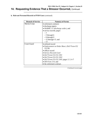 M21-1MR, Part IV, Subpart ii, Chapter 1, Section D
1-D-18
14. Requesting Evidence That a Stressor Occurred, Continued
h. Relevant Personnel Records in PTSD Cases (continued)
Branch of Service Name(s) of Forms
Marine Corps • enlistment contracts
• discharge papers
• MABMC-11 (discharge order), and
• service records, pages
− 3
− 5 through 6
− 8 through 9
− 12 through 13, and
− 17.
Coast Guard • enlisted record
• Endorsement on Order Sheet, (DoT Form CG
3312B)
• officer record
• Service Records Card
• DoT Form CG CG 3301
• DoT Form CG CG 3303
• DoT Form CG CG 3305, pages 3, 5, 6-7
• DD Form 214, and
• the enlistment contract.
Continued on next page
 