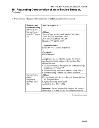 M21-1MR, Part IV, Subpart ii, Chapter 1, Section D
1-D-23
15. Requesting Corroboration of an In-Service Stressor,
Continued
b. Where to Send a Request for Corroboration of an In-Service Stressor (continued)
If the stressor
occurred during
service in the …
Send the request to …
Marine Corps,
after the Vietnam
Era
Address:
Marine Corps Archives and Special Collections
Alfred M. Gray Research Center
2040 Broadway Street, MCCDC
Quantico, VA 22134-5107
Telephone number:
(703) 784-4685 (Martha Robertson)
Fax number:
(703) 784-4665.
Exceptions: Do not submit a request for stressor
corroboration to this address or fax number if the
claimed stressor
• can be corroborated through review of Marine Corps
unit records in Virtual VA
• occurred during assignment aboard a Navy ship, or
• occurred during Vietnam Era service or earlier.
Marine Corps,
during
assignment
aboard a Navy
ship
Address:
U.S. Army and Joint Services Records Research Center
7701 Telegraph Road
Kingman Building, Room 2C08
Alexandria, VA 22315-3852
Important: Do not submit these requests for stressor
verification to JSRRC via the PIES/DPRIS interface.
Continued on next page
 
