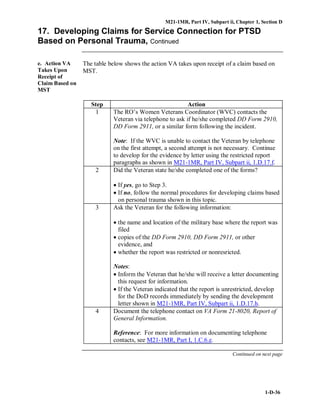M21-1MR, Part IV, Subpart ii, Chapter 1, Section D
1-D-36
17. Developing Claims for Service Connection for PTSD
Based on Personal Trauma, Continued
e. Action VA
Takes Upon
Receipt of
Claim Based on
MST
The table below shows the action VA takes upon receipt of a claim based on
MST.
Step Action
1 The RO’s Women Veterans Coordinator (WVC) contacts the
Veteran via telephone to ask if he/she completed DD Form 2910,
DD Form 2911, or a similar form following the incident.
Note: If the WVC is unable to contact the Veteran by telephone
on the first attempt, a second attempt is not necessary. Continue
to develop for the evidence by letter using the restricted report
paragraphs as shown in M21-1MR, Part IV, Subpart ii, 1.D.17.f.
2 Did the Veteran state he/she completed one of the forms?
• If yes, go to Step 3.
• If no, follow the normal procedures for developing claims based
on personal trauma shown in this topic.
3 Ask the Veteran for the following information:
• the name and location of the military base where the report was
filed
• copies of the DD Form 2910, DD Form 2911, or other
evidence, and
• whether the report was restricted or nonresricted.
Notes:
• Inform the Veteran that he/she will receive a letter documenting
this request for information.
• If the Veteran indicated that the report is unrestricted, develop
for the DoD records immediately by sending the development
letter shown in M21-1MR, Part IV, Subpart ii, 1.D.17.h.
4 Document the telephone contact on VA Form 21-8020, Report of
General Information.
Reference: For more information on documenting telephone
contacts, see M21-1MR, Part I, 1.C.6.e.
Continued on next page
 