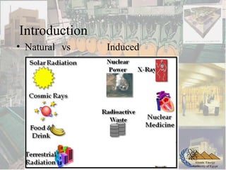 Atomic Energy
Authority of Egypt
Introduction
• Natural vs Induced
 