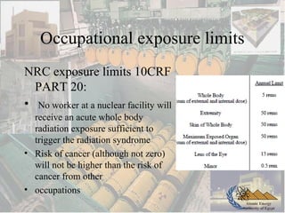 Atomic Energy
Authority of Egypt
Occupational exposure limits
NRC exposure limits 10CRF
PART 20:
• No worker at a nuclear facility will
receive an acute whole body
radiation exposure sufficient to
trigger the radiation syndrome
• Risk of cancer (although not zero)
will not be higher than the risk of
cancer from other
• occupations
 