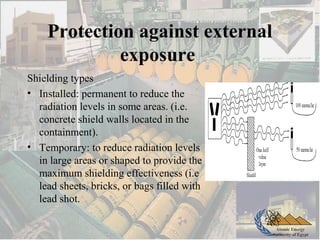 Atomic Energy
Authority of Egypt
Protection against external
exposure
Shielding types
• Installed: permanent to reduce the
radiation levels in some areas. (i.e.
concrete shield walls located in the
containment).
• Temporary: to reduce radiation levels
in large areas or shaped to provide the
maximum shielding effectiveness (i.e
lead sheets, bricks, or bags filled with
lead shot.
 