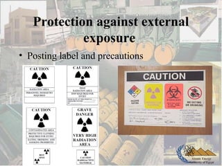Atomic Energy
Authority of Egypt
Protection against external
exposure
• Posting label and precautions
 