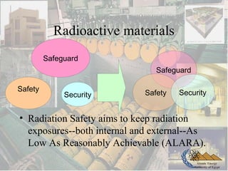 Atomic Energy
Authority of Egypt
Radioactive materials
• Radiation Safety aims to keep radiation
exposures--both internal and external--As
Low As Reasonably Achievable (ALARA).
Safeguard
Safety
Security
Safeguard
Safety Security
 
